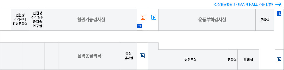 1층 심장검사실(Heart Station) 원내 위치도