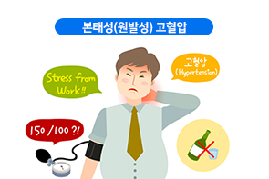 본태성(원발성) 고혈압